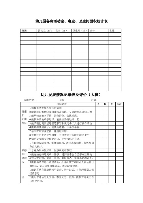 幼儿园必知必用资料：各班活动室、寝室、卫生间面积统计表