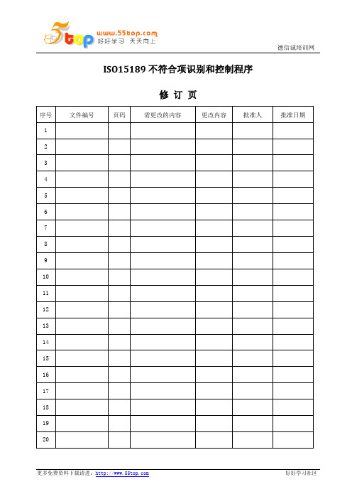 ISO15189不符合项识别和控制程序