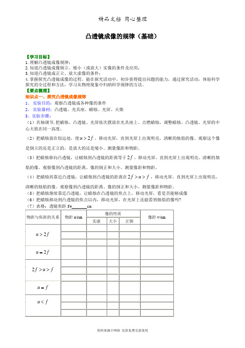 北师大版初中物理八年级下册凸透镜成像的规律 知识讲解(基础)