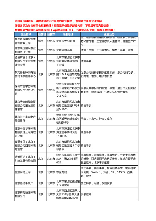 新版北京市钟表手表工商企业公司商家名录名单联系方式大全40家