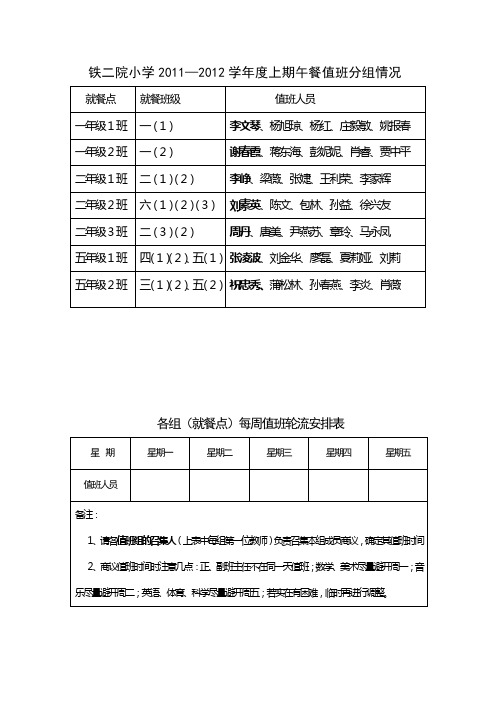 11年—12年上期午餐值班安排表