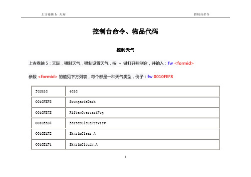 分享_上古卷轴5：各类控制台代码汇总