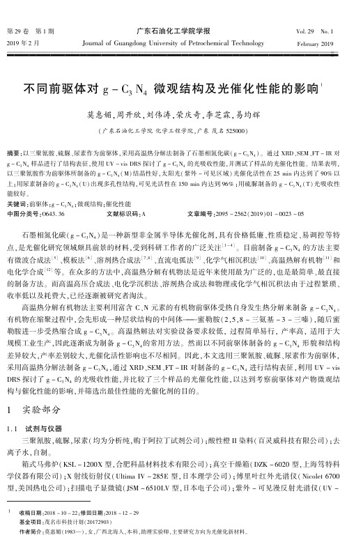 不同前驱体对gC3N4微观结构及光催化性能的影响