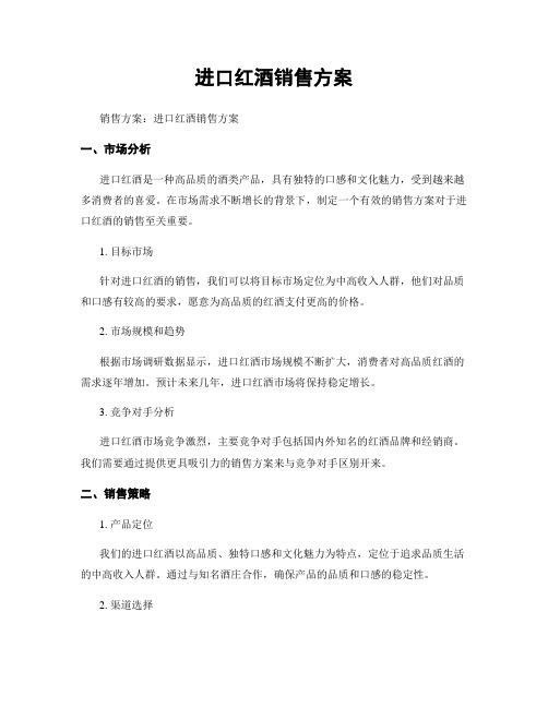 进口红酒销售方案