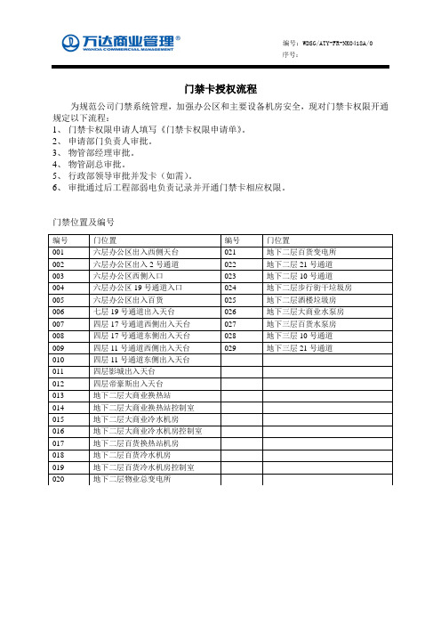 门禁申请权限申请单(改后)