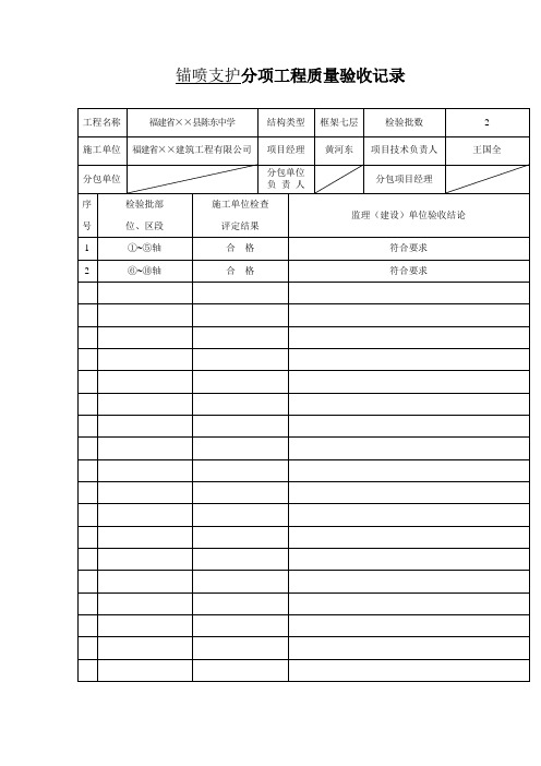 锚喷支护分项工程质量验收记录