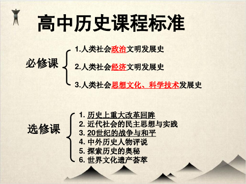 人教版高中历史《夏、商、西周的政治制度》优质课件