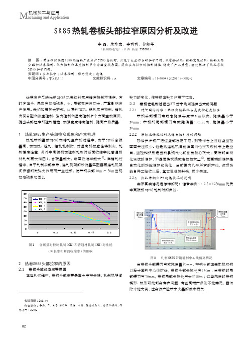 SK85热轧卷板头部拉窄原因分析及改进