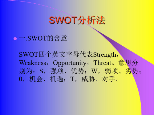 SWOT分析法