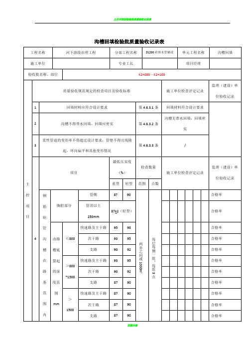 沟槽回填检验批质量验收记录表