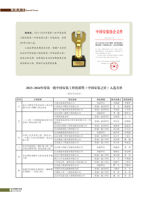 2023-2024年度第一批中国安装工程优质奖(中国安装之星)入选名单