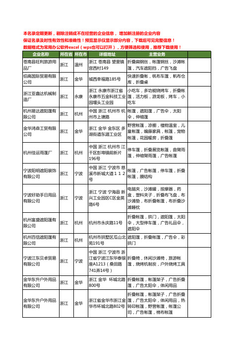 新版浙江省折叠帐蓬工商企业公司商家名录名单联系方式大全27家