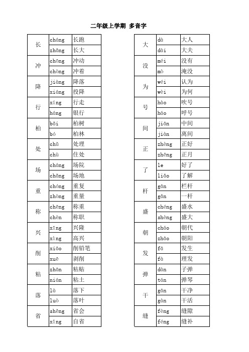 二年级上学期多音字