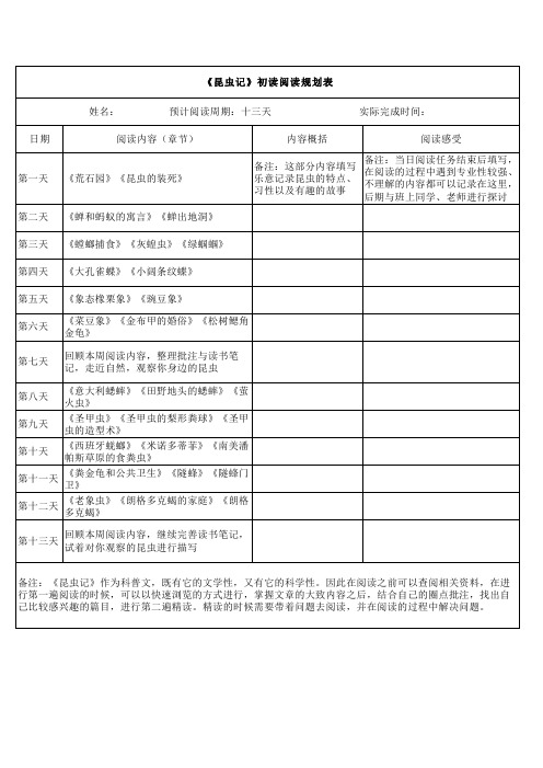 《昆虫记》阅读规划表(1)