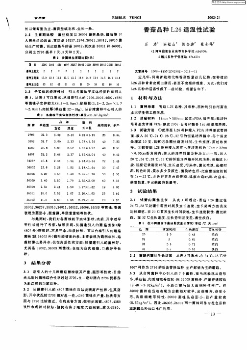 香菇品种L26适温性试验