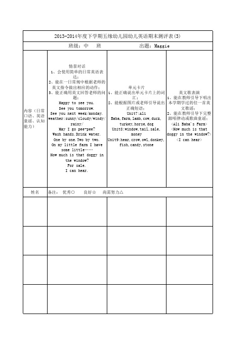 中班段期末幼儿英语测评模板 (3)