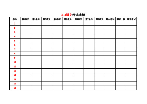 小学生语文成绩表统计表