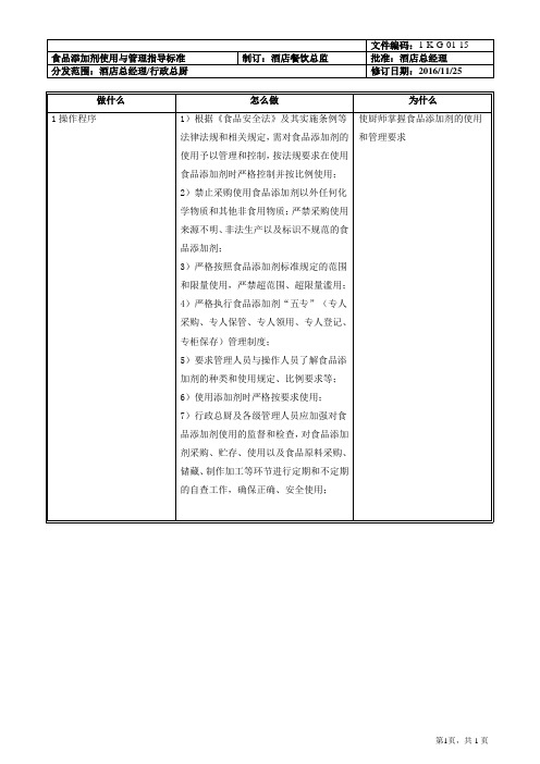 食品添加剂使用与管理指导标准