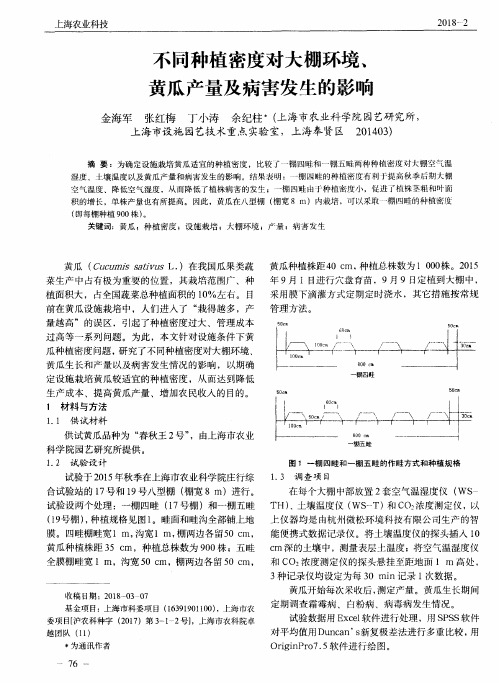 不同种植密度对大棚环境、黄瓜产量及病害发生的影响