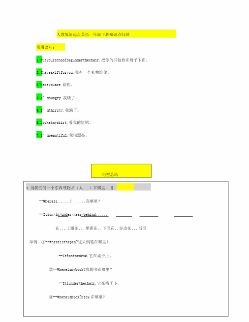 人教版新起点英语一年级下册知识点归纳(最终版)