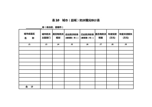 精品防洪情况统计表