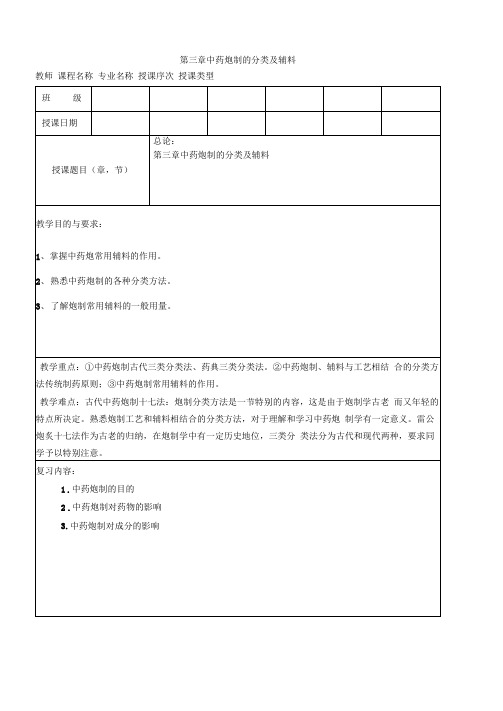 中药炮制的分类及辅料