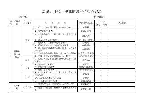 2010质量、环境、职业健康安全检查记录01