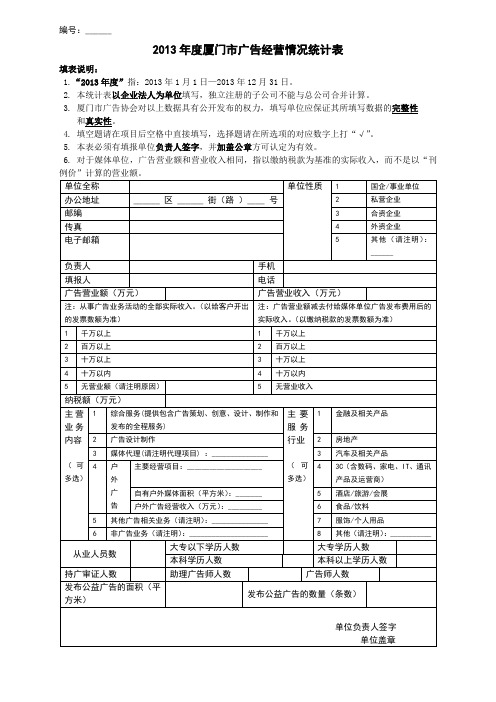 2013年度厦门市广告经营情况统计表