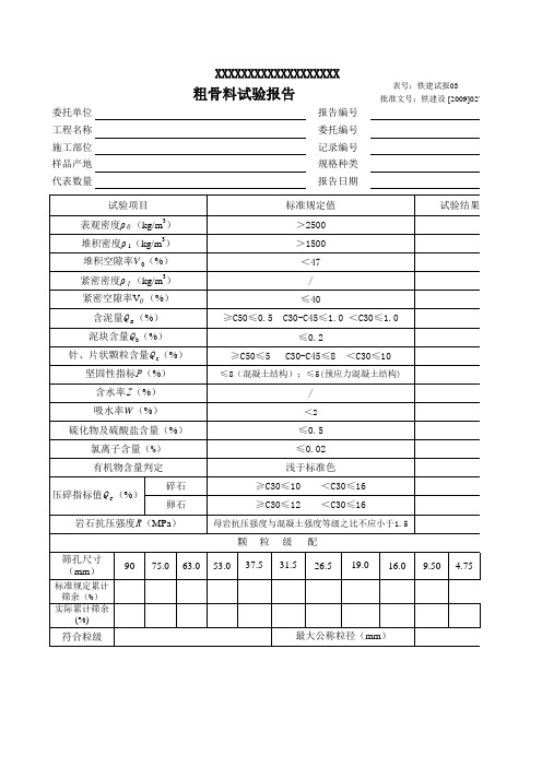 铁路试验检测报告样表