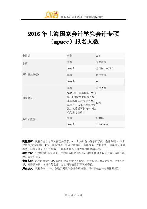 2016年上海国家会计学院会计专硕(mpacc)报名人数