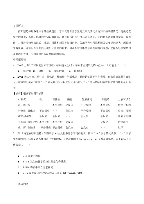 专题33化学推断题备战中考化学二轮复习考点突击步步为赢(解析版)