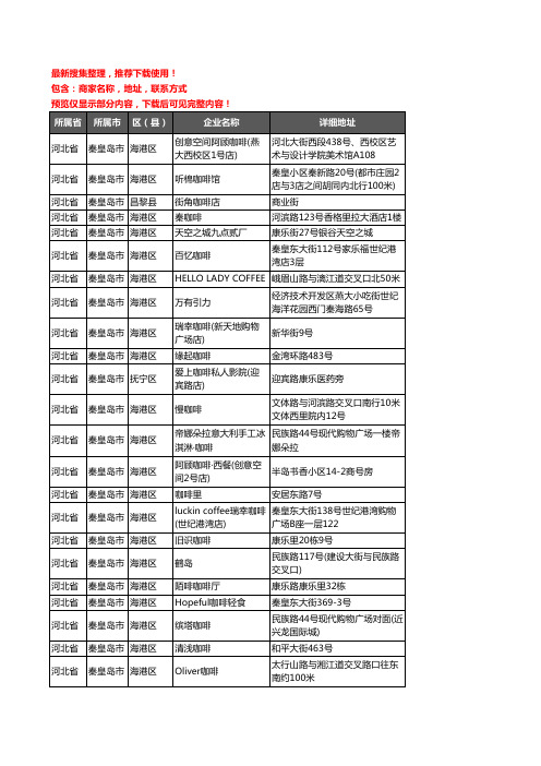 新版河北省秦皇岛市咖啡厅企业公司商家户名录单联系方式地址大全80家