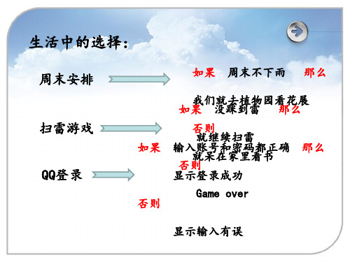 高中信息技术VB【if语句ppt】