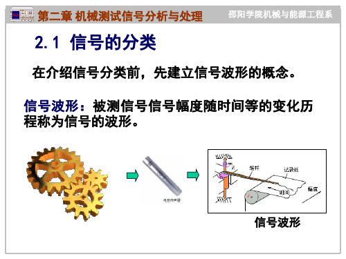 02《工程测试技术》第二章机械测试信号分析