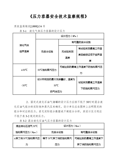 《压力容器安全技术监察规程》