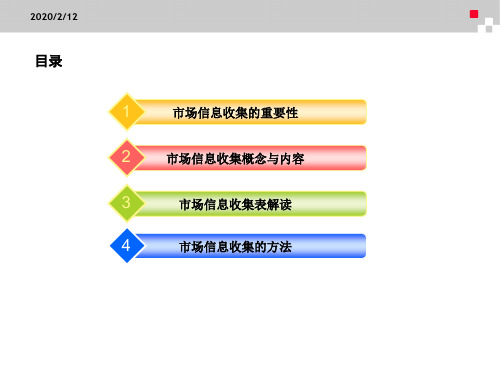 市场信息收集培训PPT资料23页