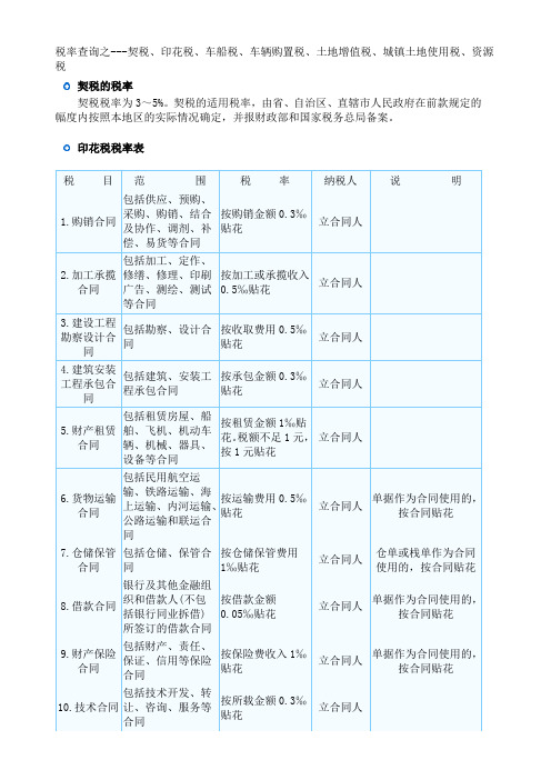 各种税率查询