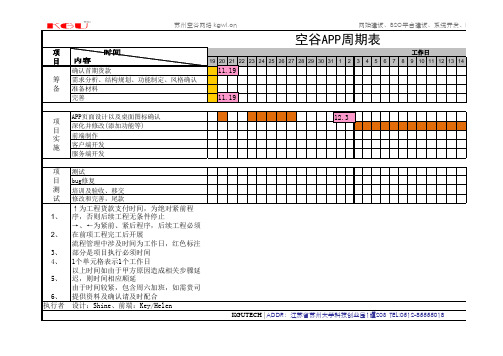 APP周期安排表