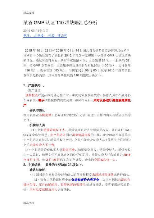 某省GMP认证110项缺陷汇总分析教学内容