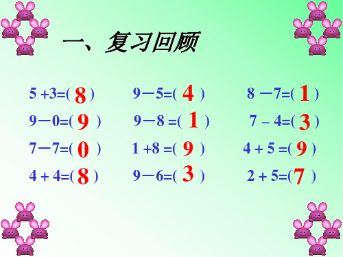 青岛版小学数学一年级上册走进花果山信息窗610的加减法