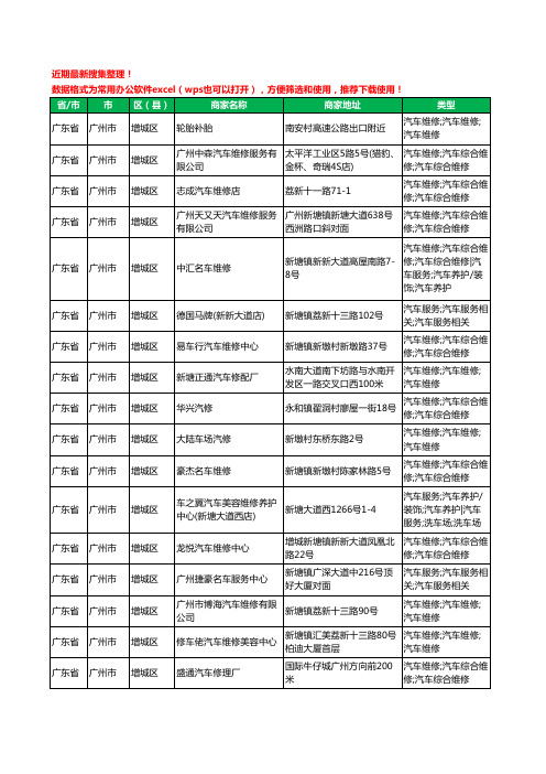 2020新版广东省广州市增城区汽车维修工商企业公司商家名录名单黄页联系方式电话大全642家