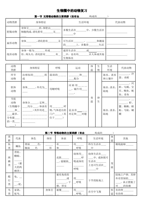 济南版生物七上第二单元第二章生物圈中的动物复习导学案