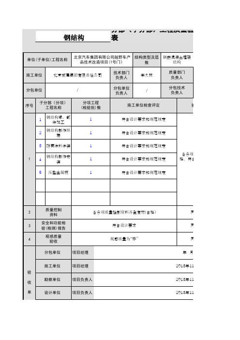 008-表C7-6 钢结构(子分部)工程验收记录表