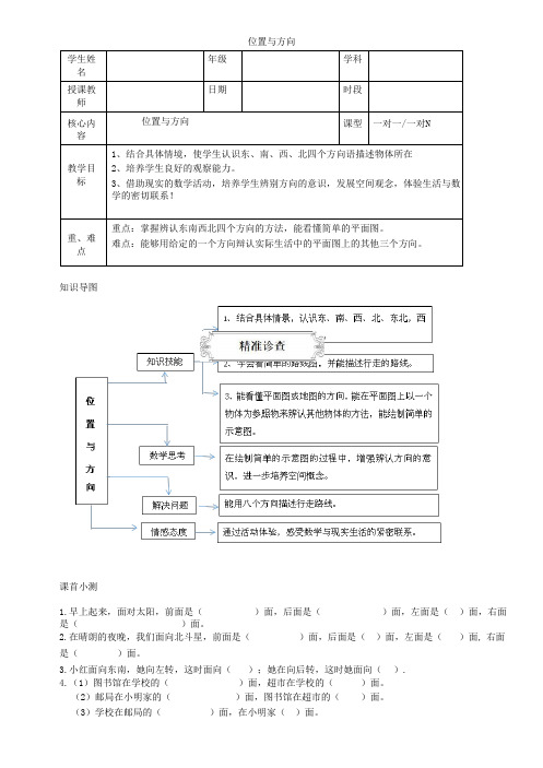 1位置与方向(一)