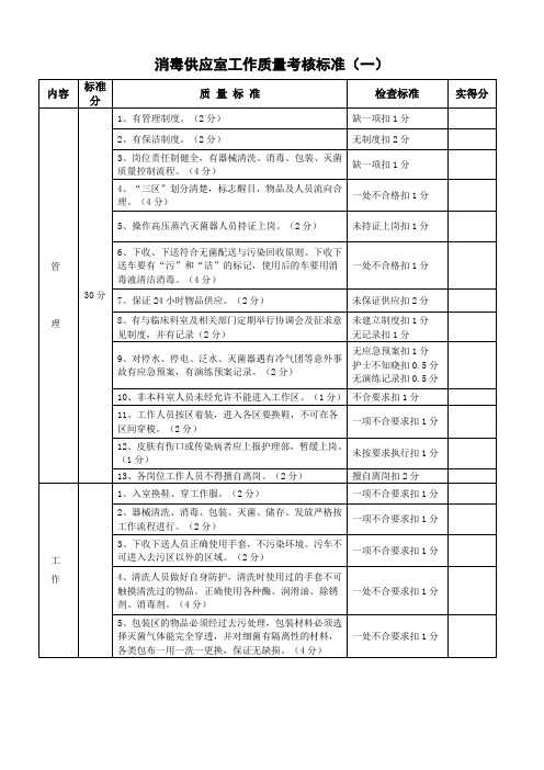 供应室考核标准