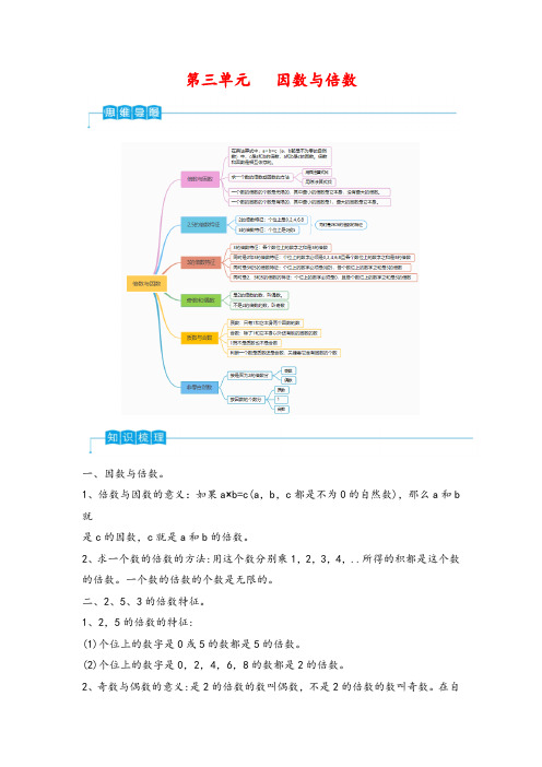 第三单元  因数与倍数(思维导图知识梳理真题演练) -五年级数学上册弯道超车通关讲练测(北师大版)