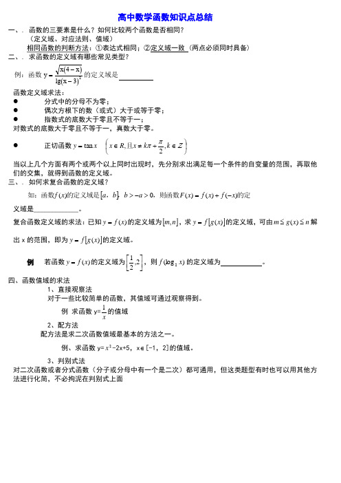 高中数学函数解题技巧方法总结(高考)-学生版