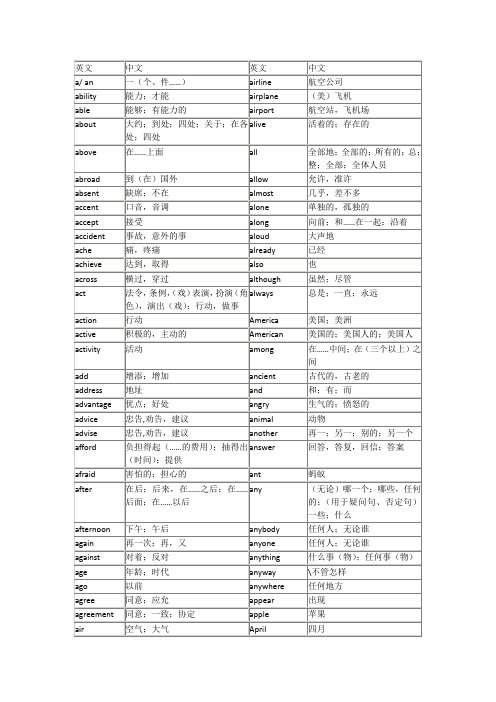 中考必备1600词汇