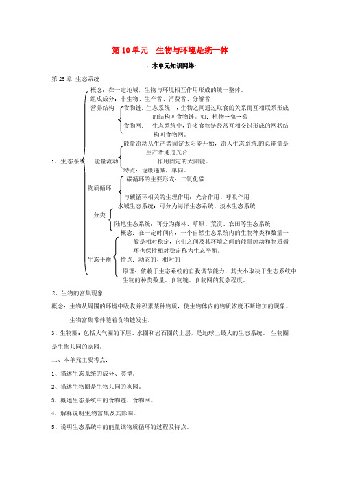 苏教版八年级生物下册第10单元《生物和环境系统》单元测试