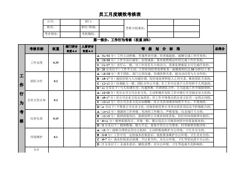 员工绩效考核评分表